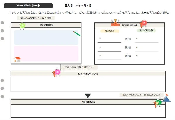 Your Style シート