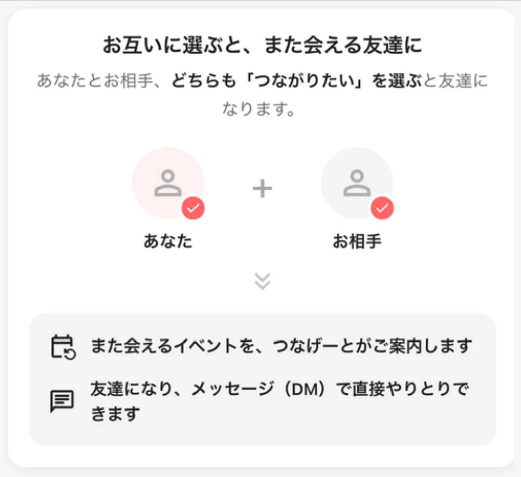 「友達つながる」機能刷新