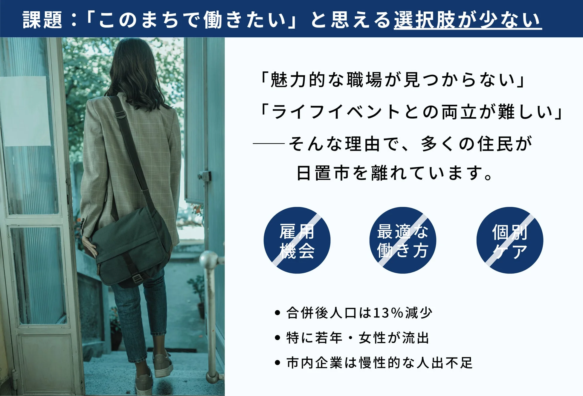 日置市が直面する課題