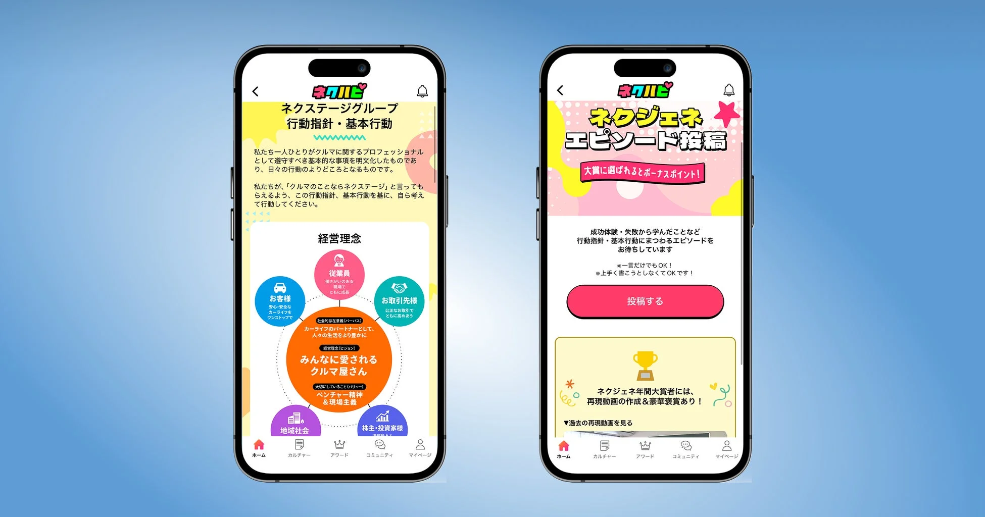 ネクステージグループの行動指針とネクジェネ投稿画面
