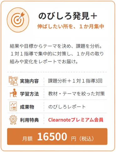 のびしろ発見＋
