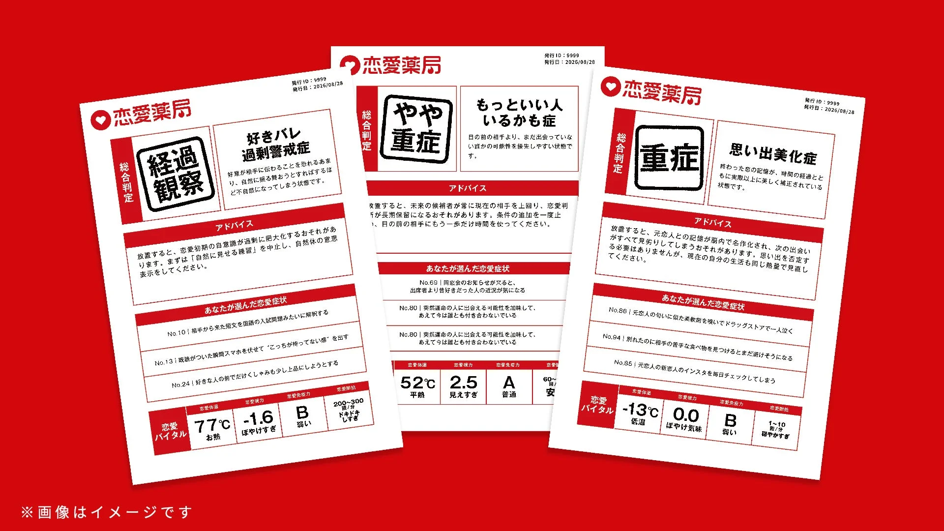 恋愛カルテの診断結果例