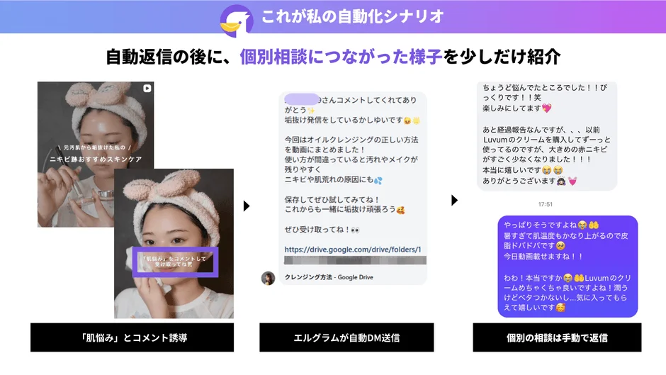 個別相談は手動で返信