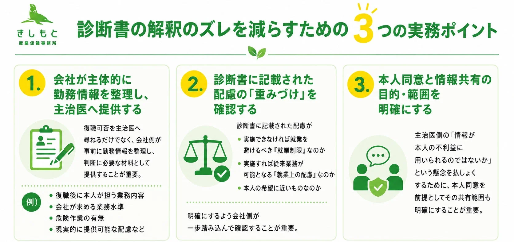 診断書の解釈のズレを減らすための3つの実務ポイント