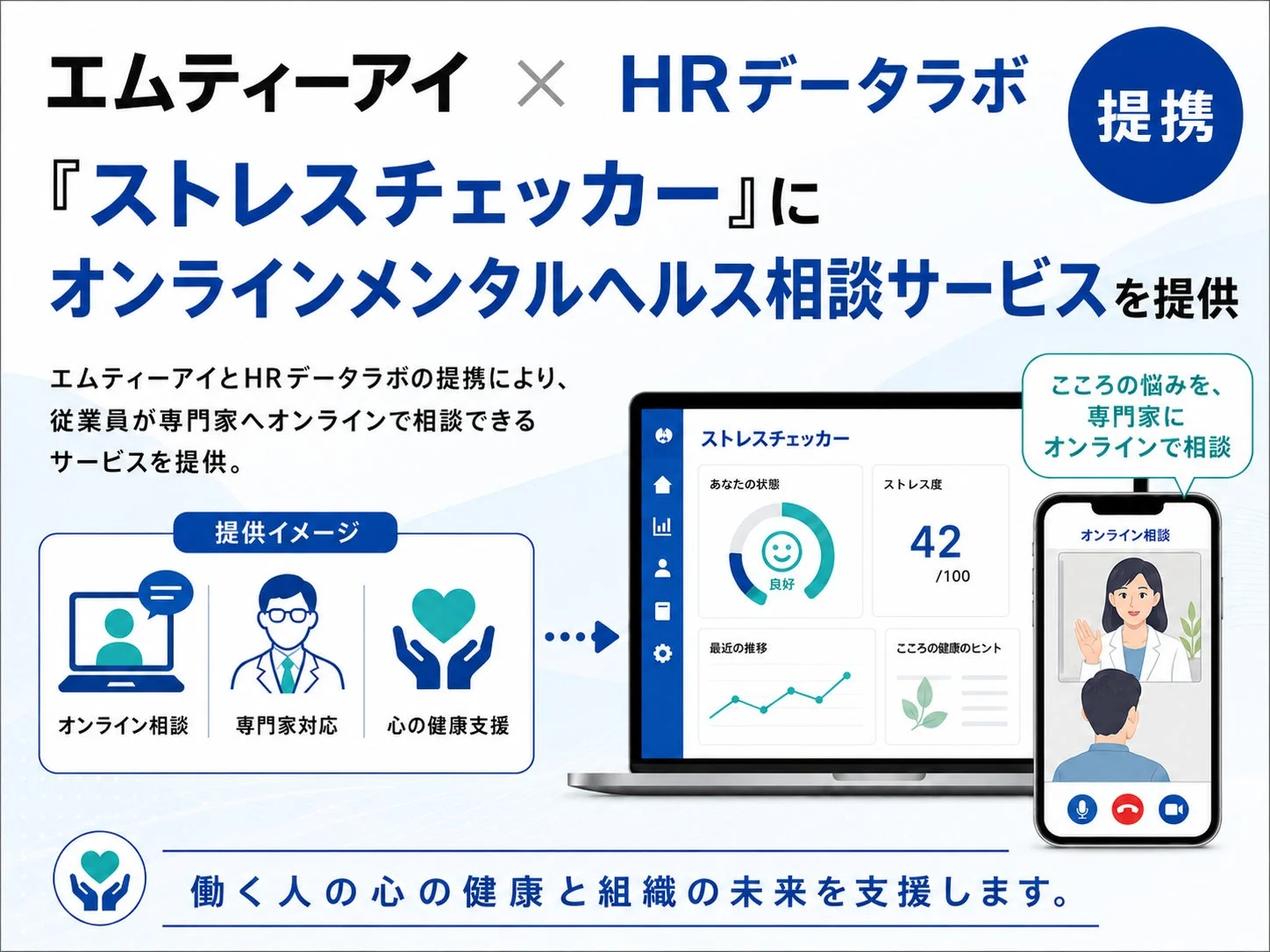 エムティーアイとHRデータラボの提携によるオンラインメンタルヘルス相談サービス