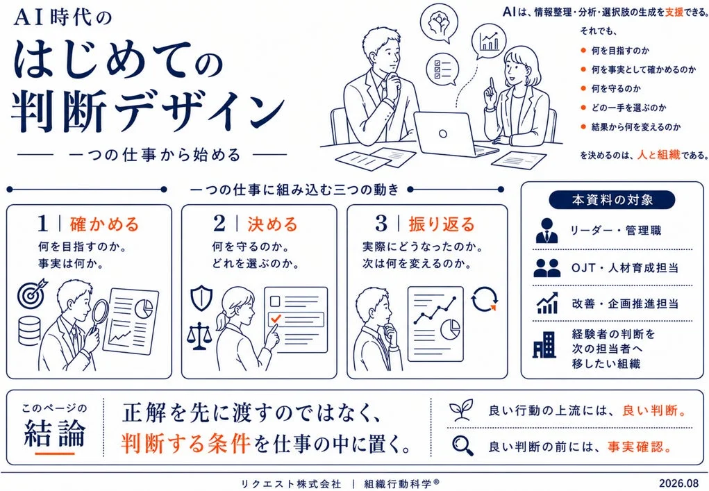 AI時代の はじめての判断デザイン