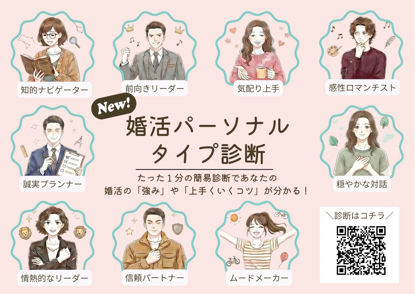 婚活パーソナルタイプ診断の9つのタイプを紹介する画像