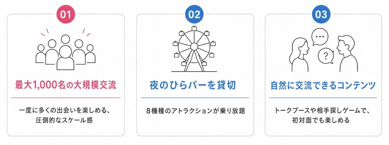 大規模交流、夜のひらパー貸切、自然な交流コンテンツ