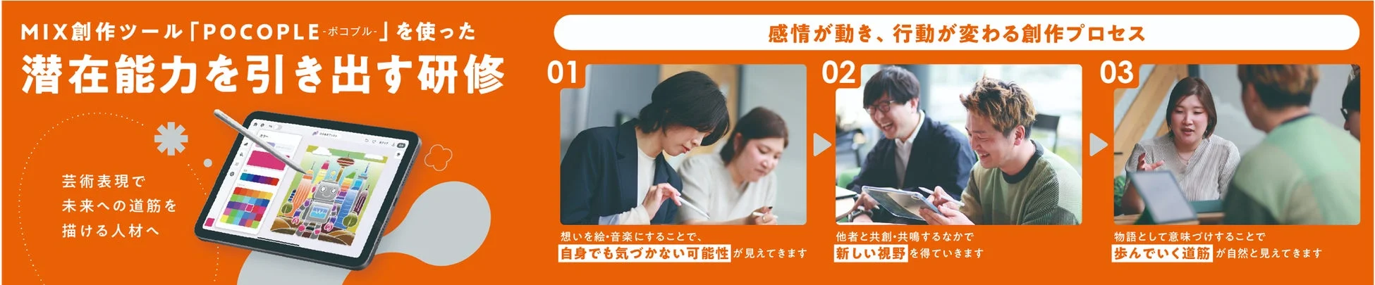 MIX創作研修の説明図