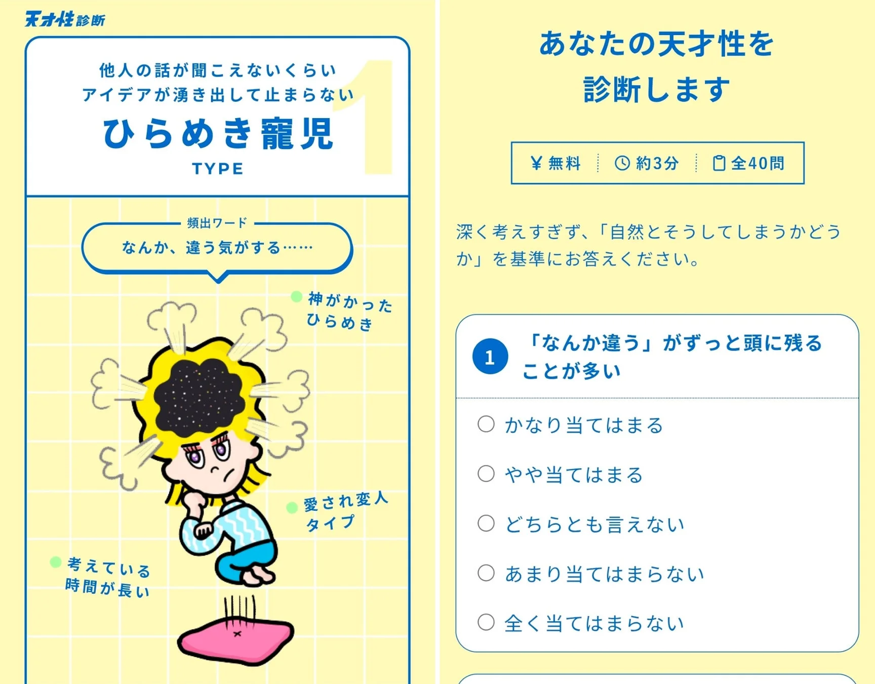 天才性診断