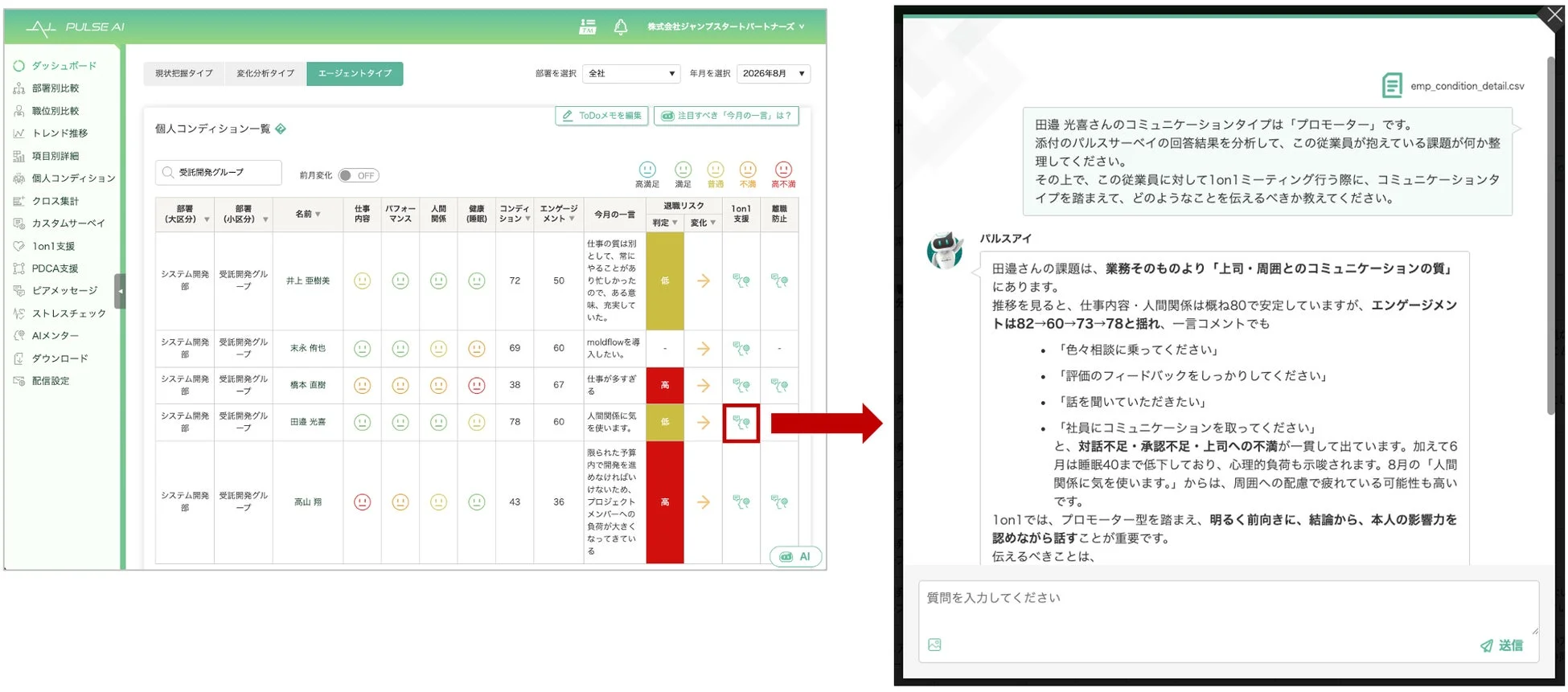 AIが1on1のアドバイスを提供