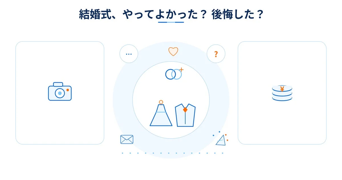 結婚式、やってよかった？後悔した？