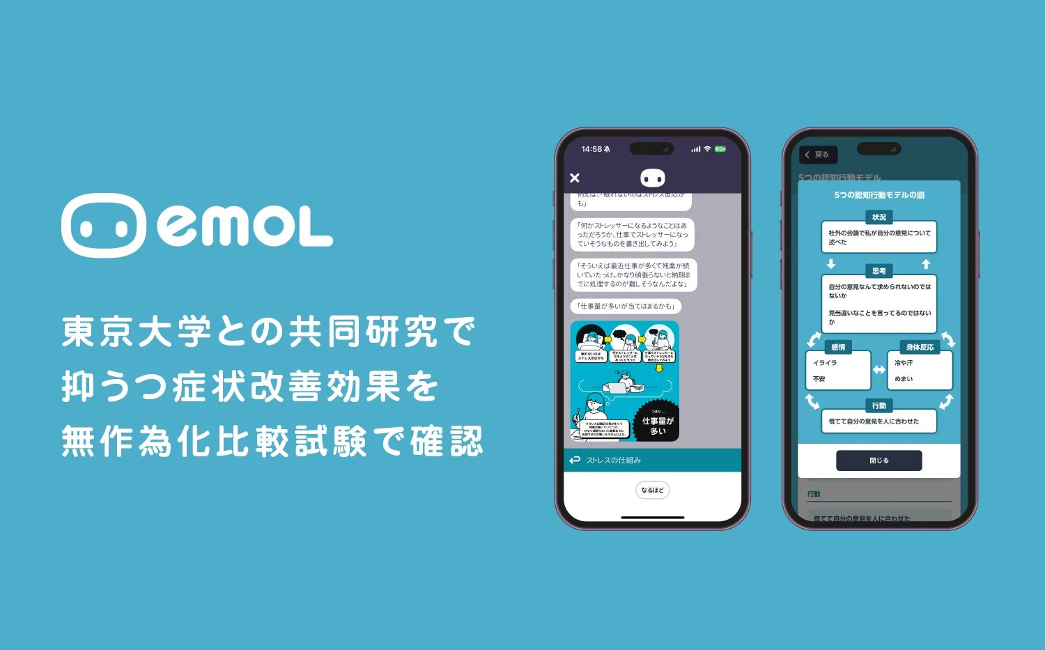 emolアプリと東京大学との共同研究で抑うつ症状改善効果を無作為化比較試験で確認