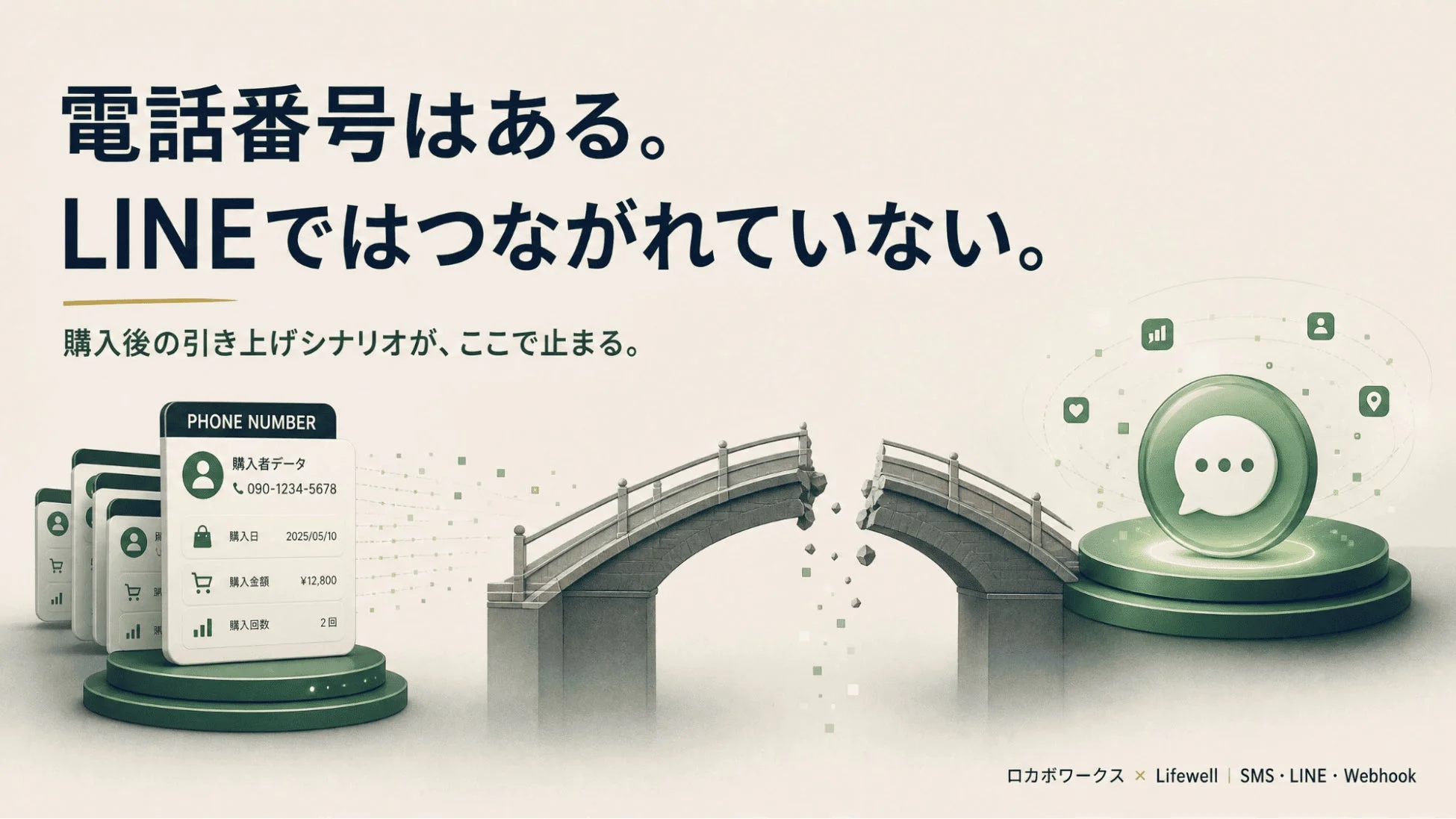 電話番号はある。LINEではつながれていない。