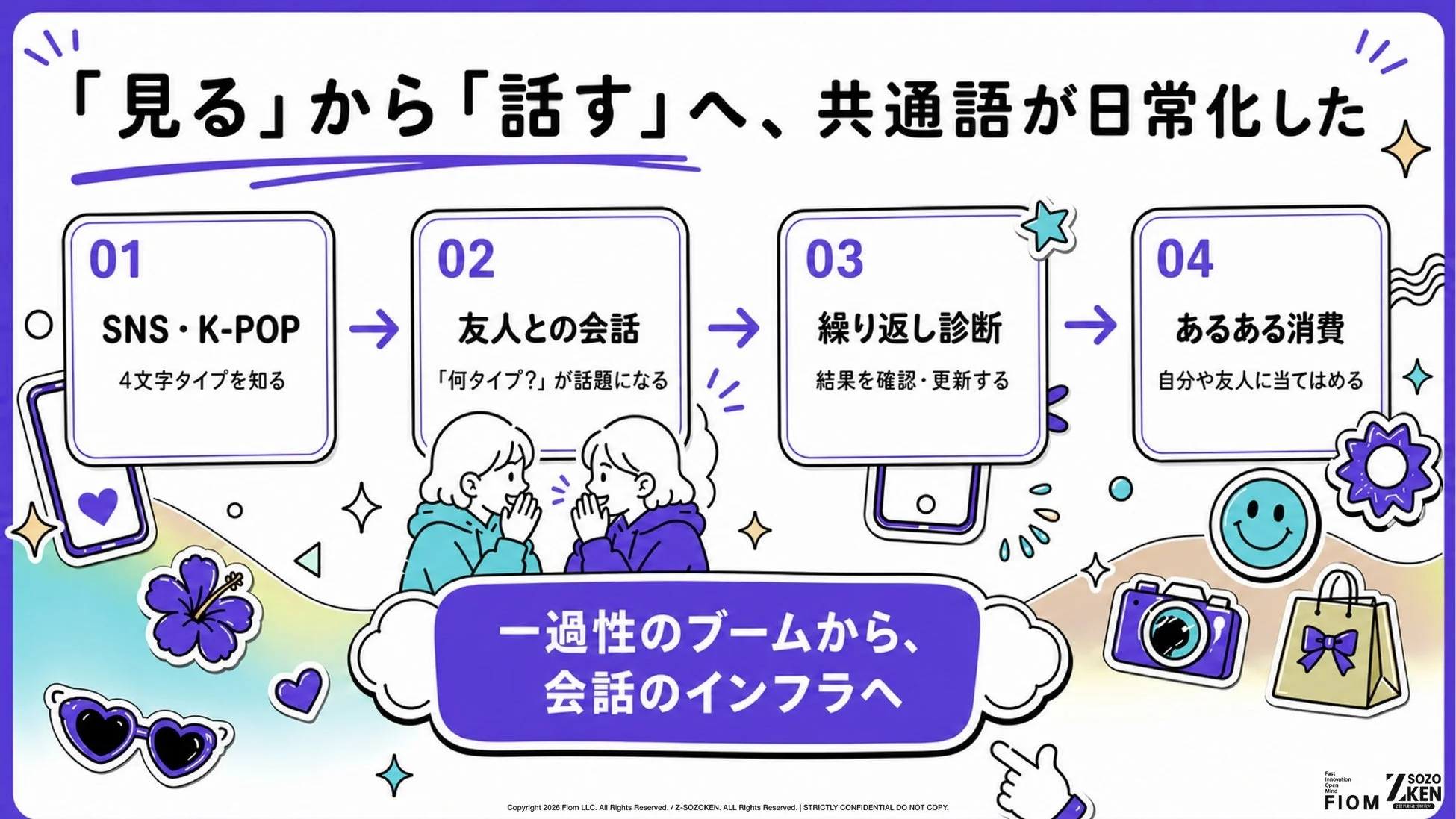 「見る」から「話す」へ、共通語が日常化した