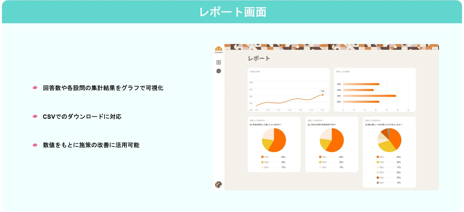 レポート画面