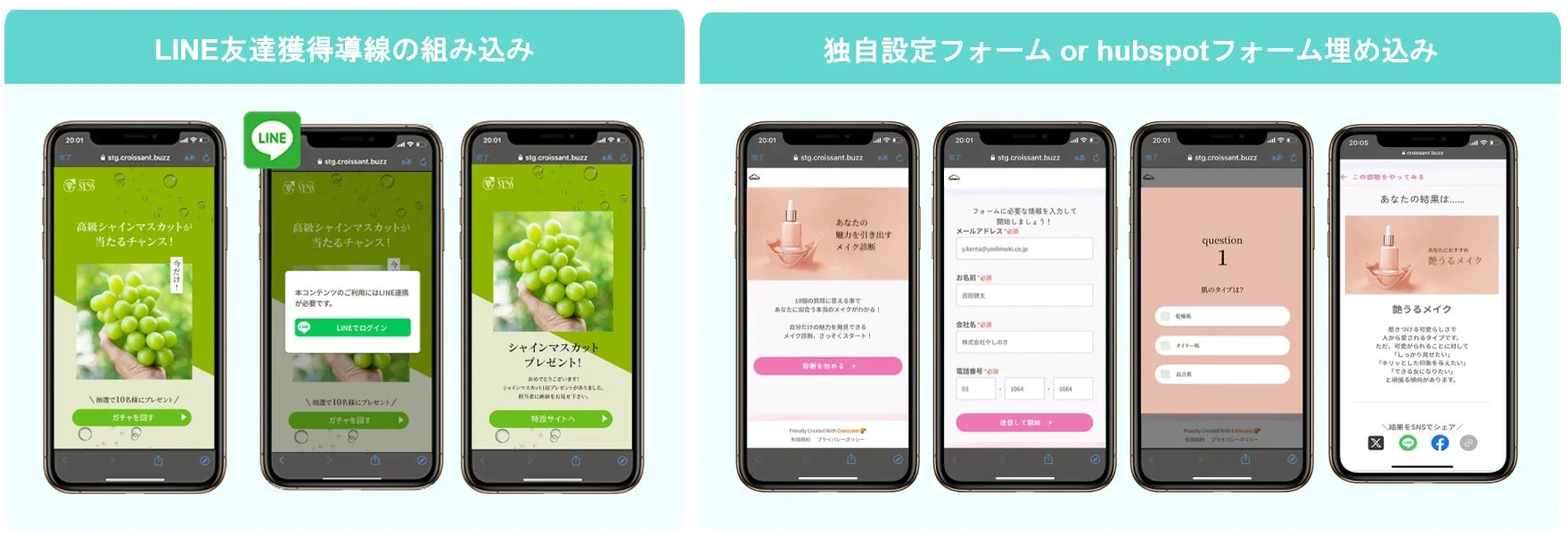 LINE友だち獲得導線の仕組み