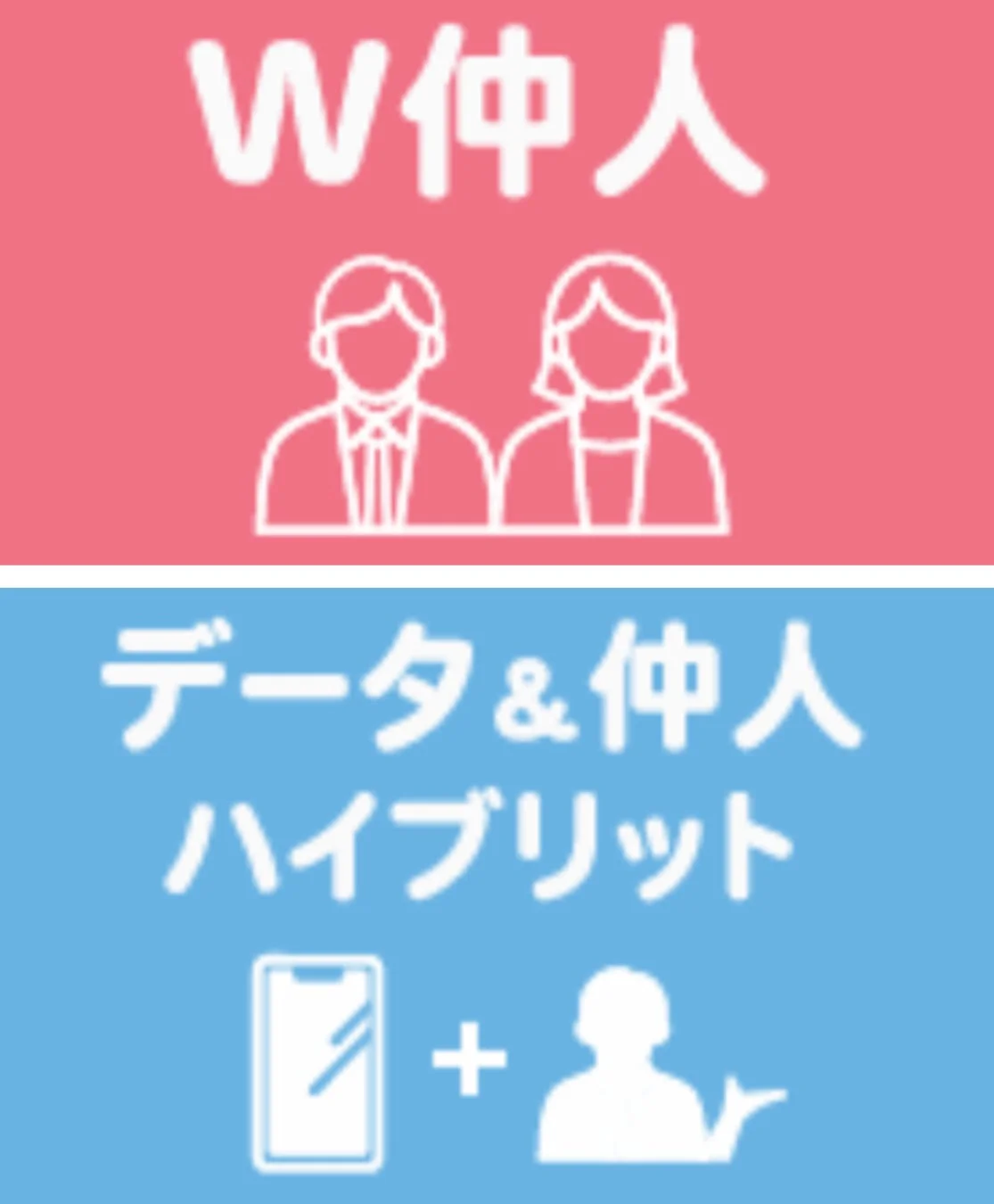 男女の仲人アイコンとスマホ・人物アイコン