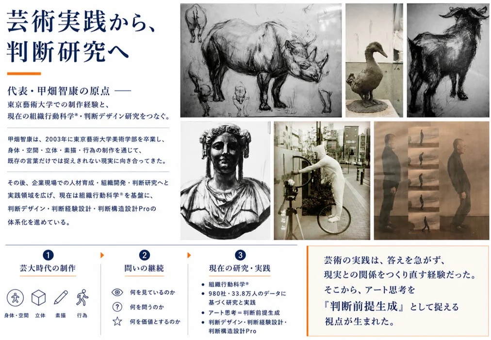 芸術実践から、判断研究へ 代表・甲畑智康の原点