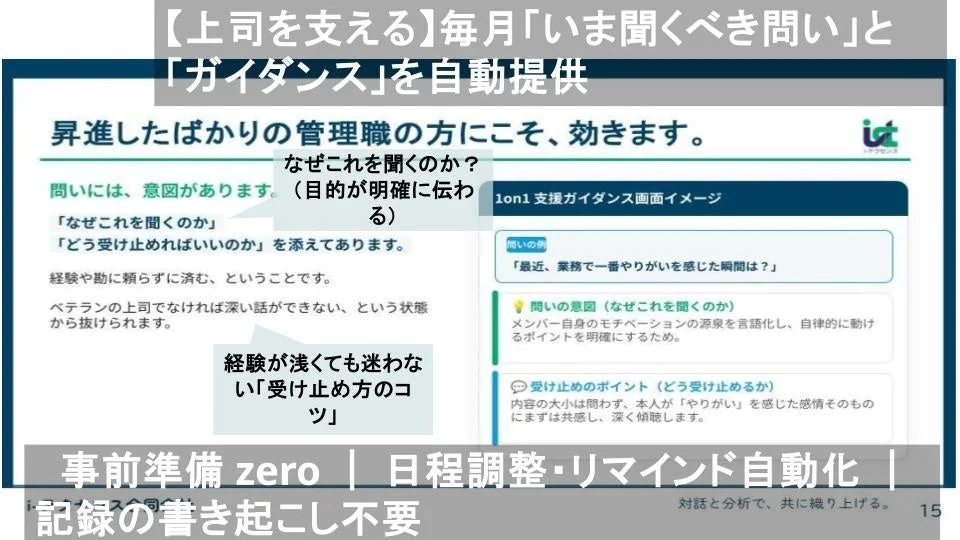 毎月「いま聞くべき問い」と「ガイダンス」を自動提供