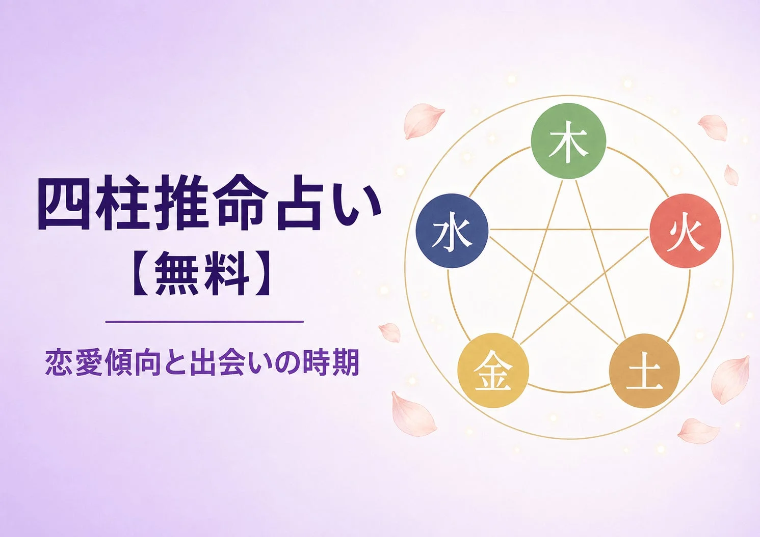 四柱推命占い【無料】恋愛傾向と出会いの時期水木火土金
