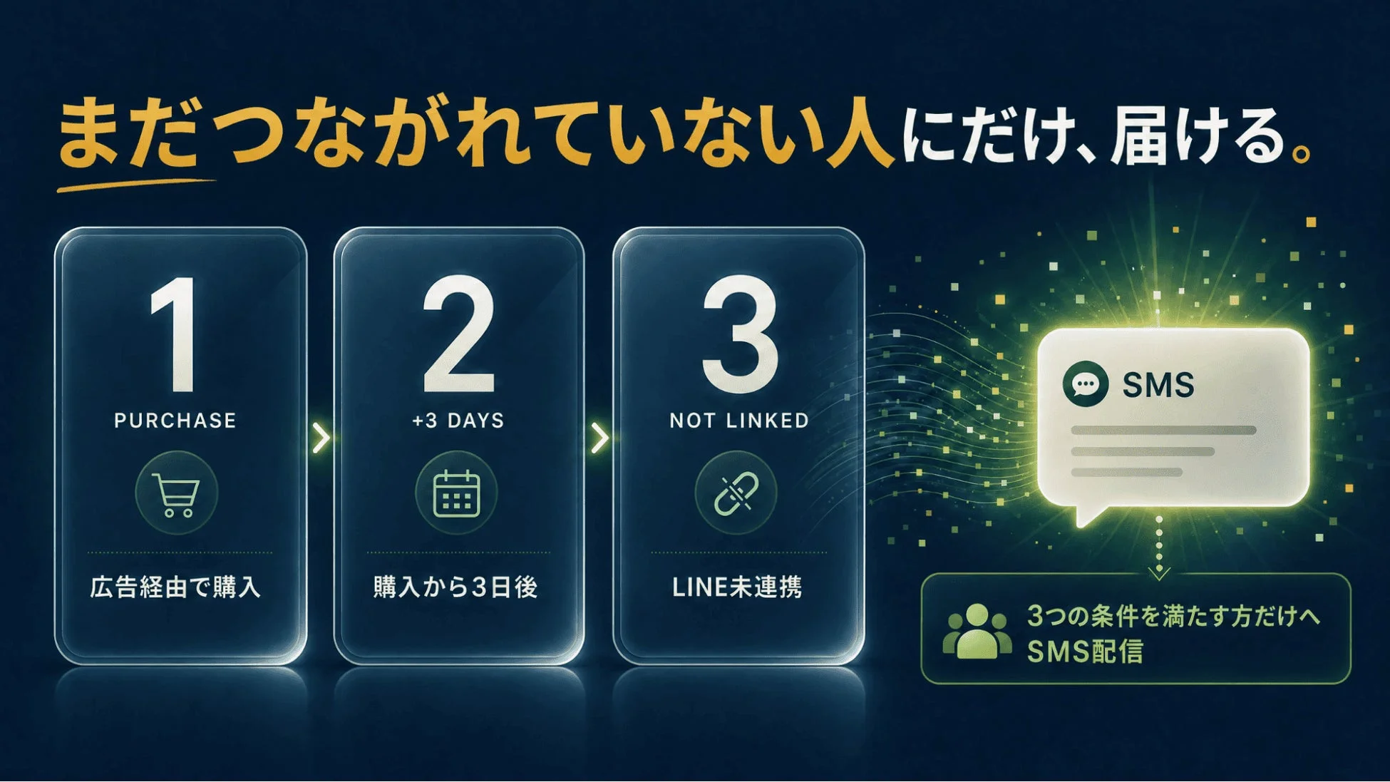まだつながれていない人にだけ、届ける。