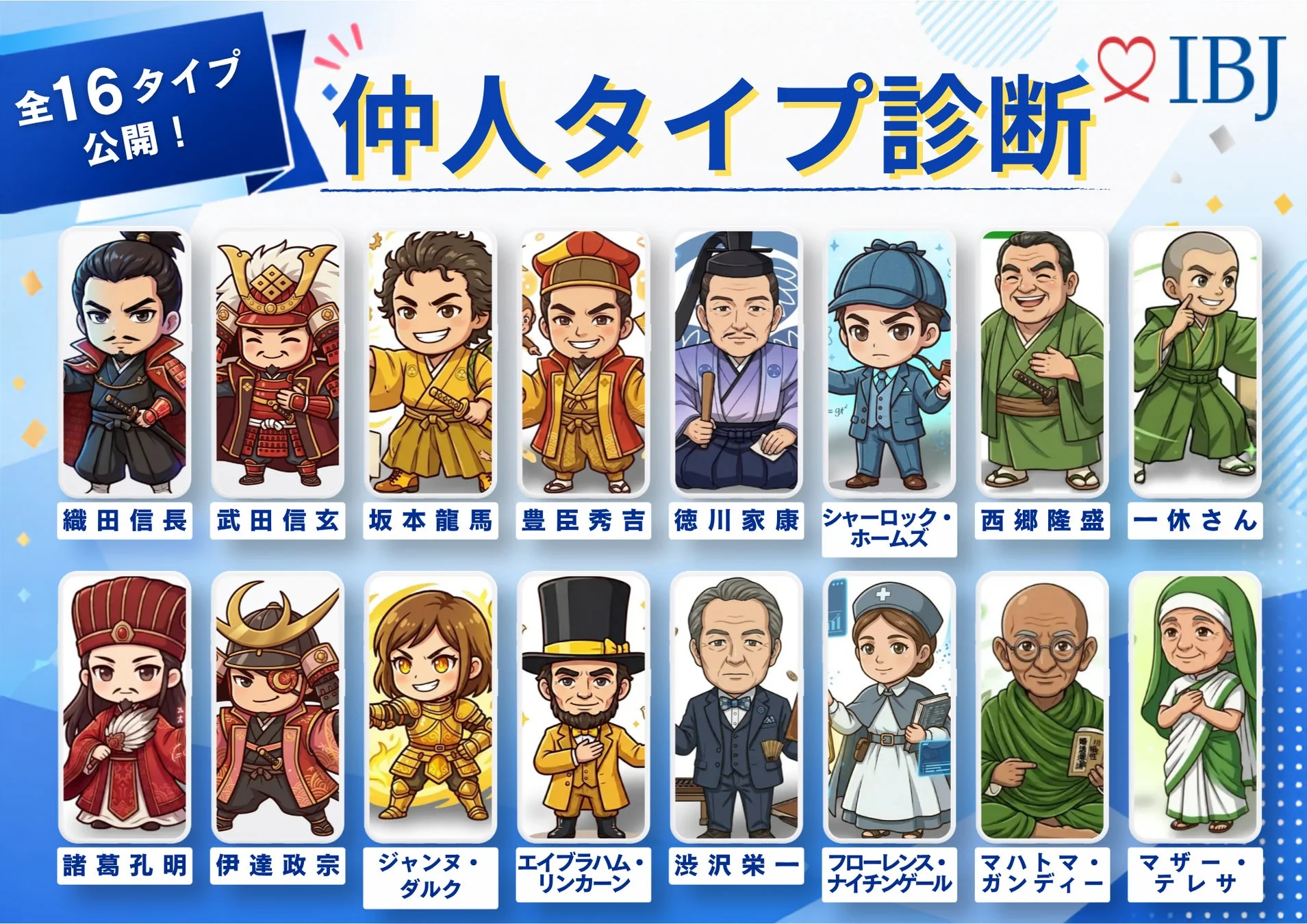歴史上の偉人をデフォルメしたイラストで紹介する「仲人タイプ診断」のバナー