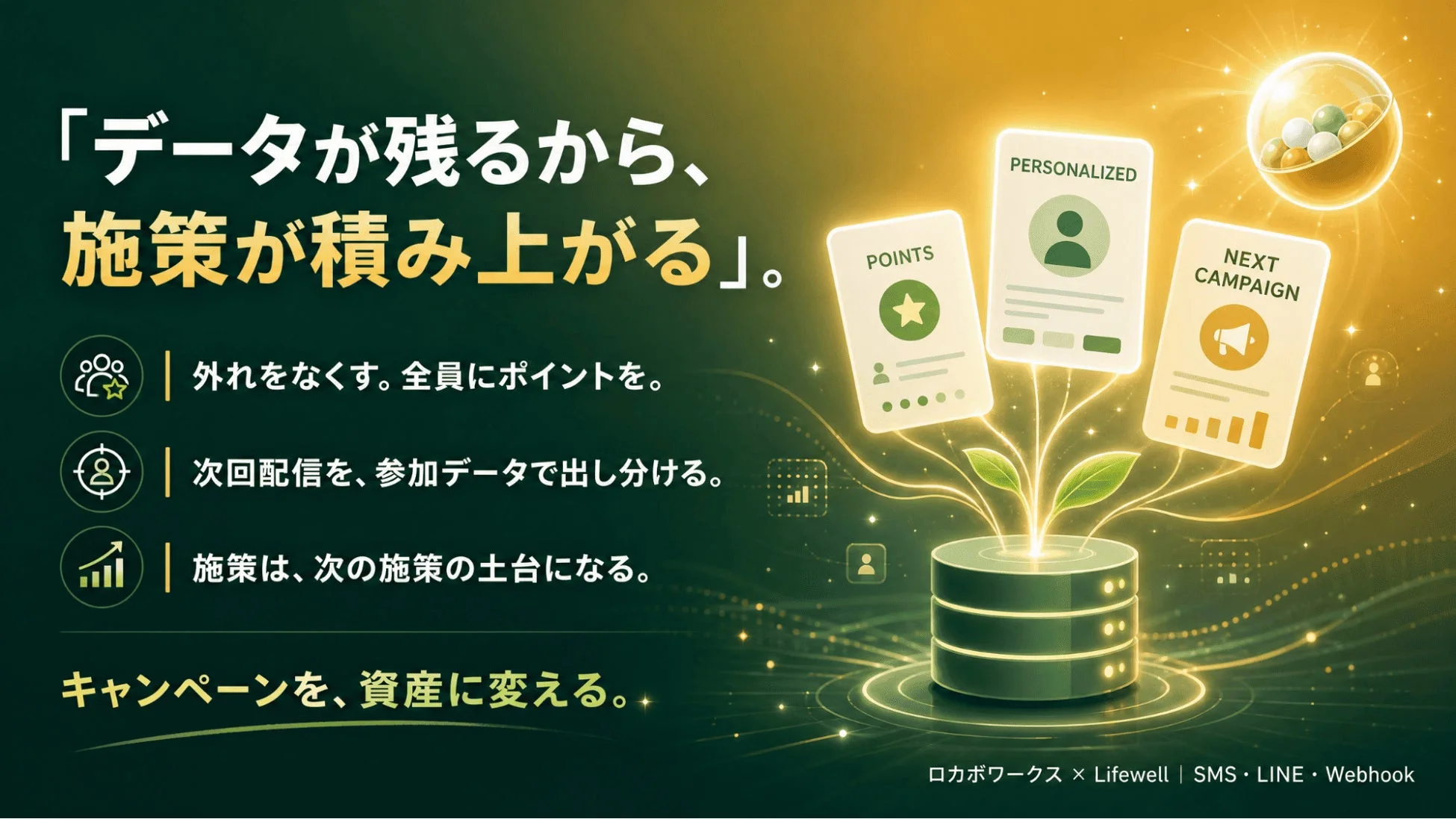 データが残るから、施策が積み上がる。