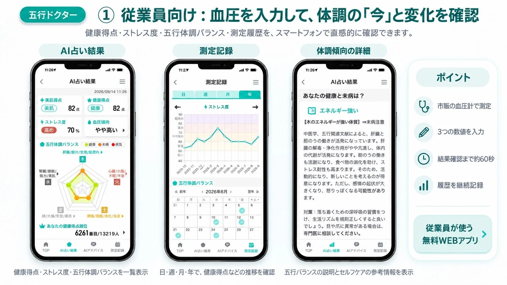 従業員向け健康管理ウェブアプリ「五行ドクター」の紹介
