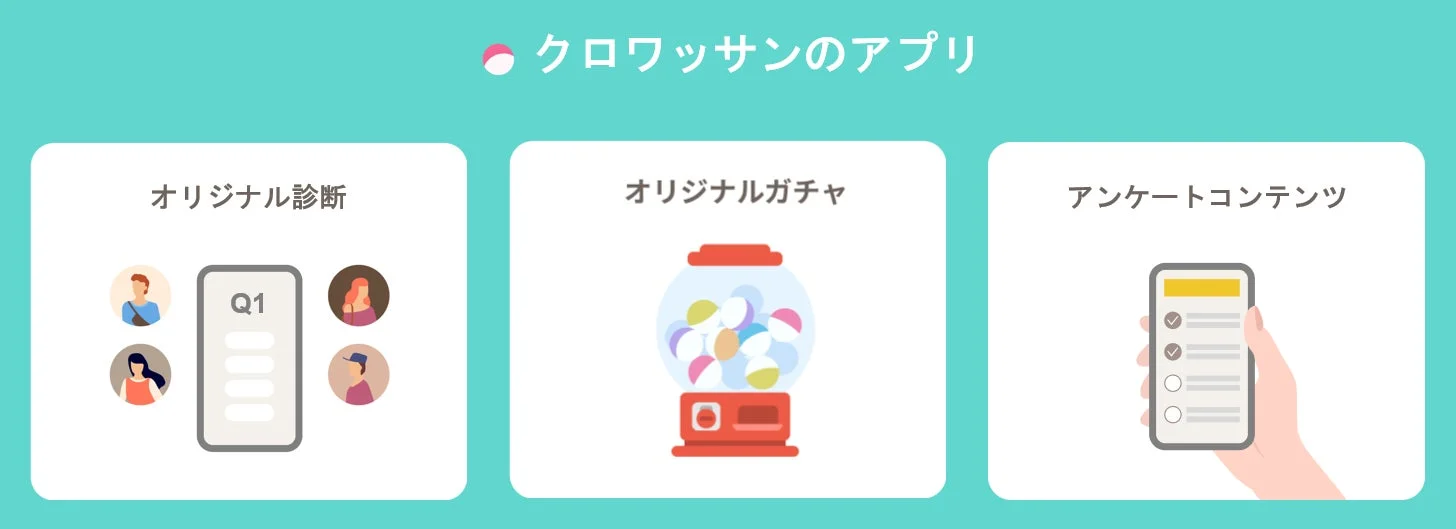 クロワッサンのアプリ