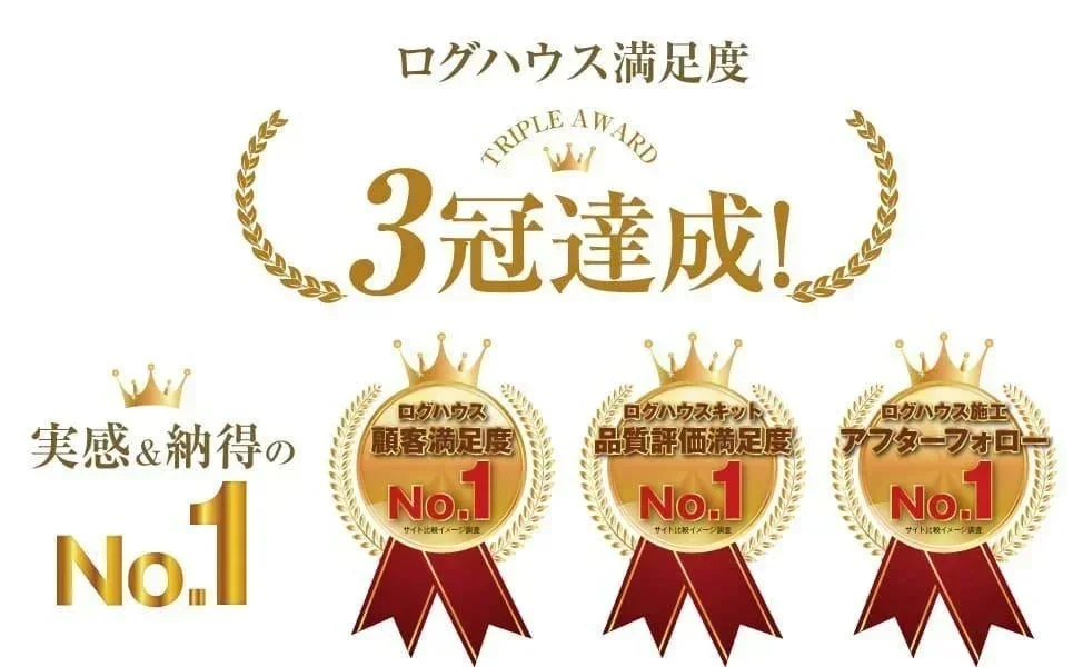 ログハウス満足度 TRIPLE AWARD 3冠達成!