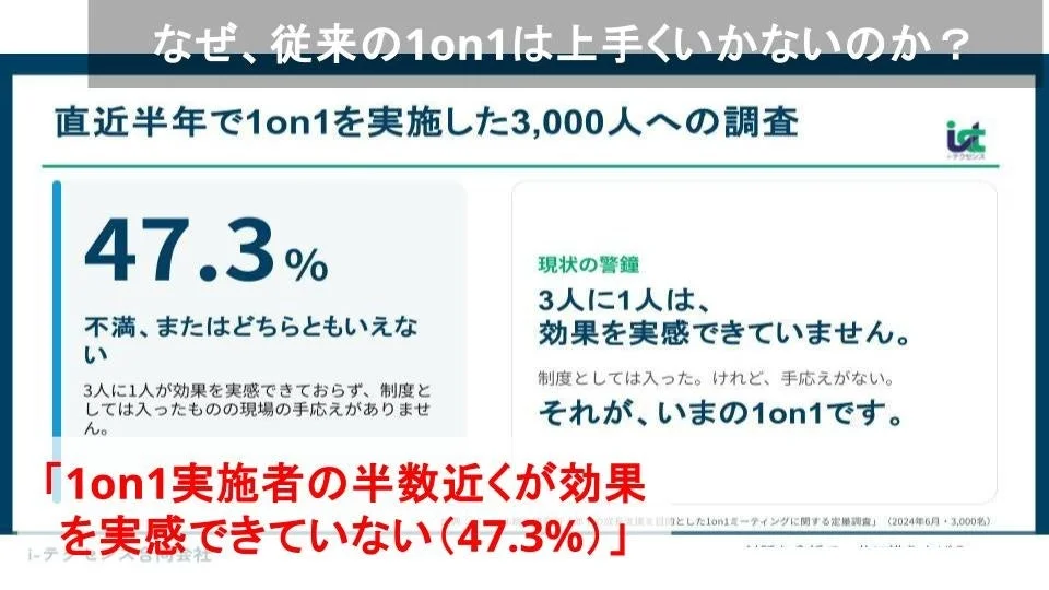 なぜ、従来の1on1は上手くいかないのか？
