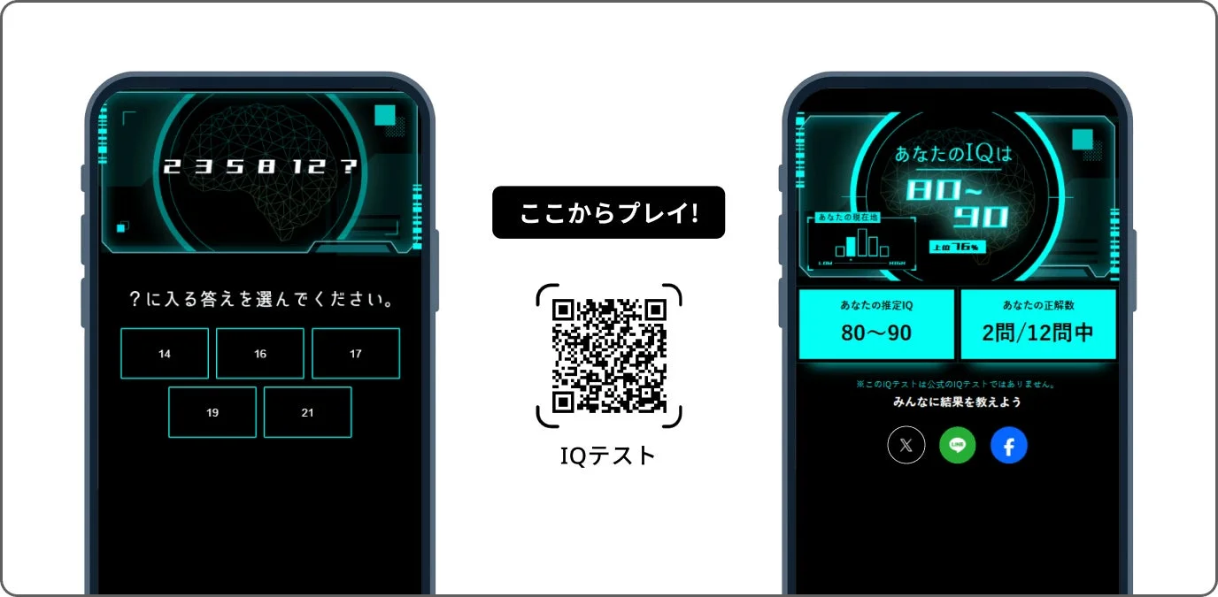 2 3 5 8 12 ? に入る答えを選んでください。 14 16 17 19 21 ここからプレイ! IQテスト あなたのIQは 80~ 90 あなたの現在地 上位 16% あなたの推定IQ 80~90 あなたの正解数 2問/12問中 ※このIQテストは公式のIQテストではありません。 みんなに結果を教えよう X LINE f