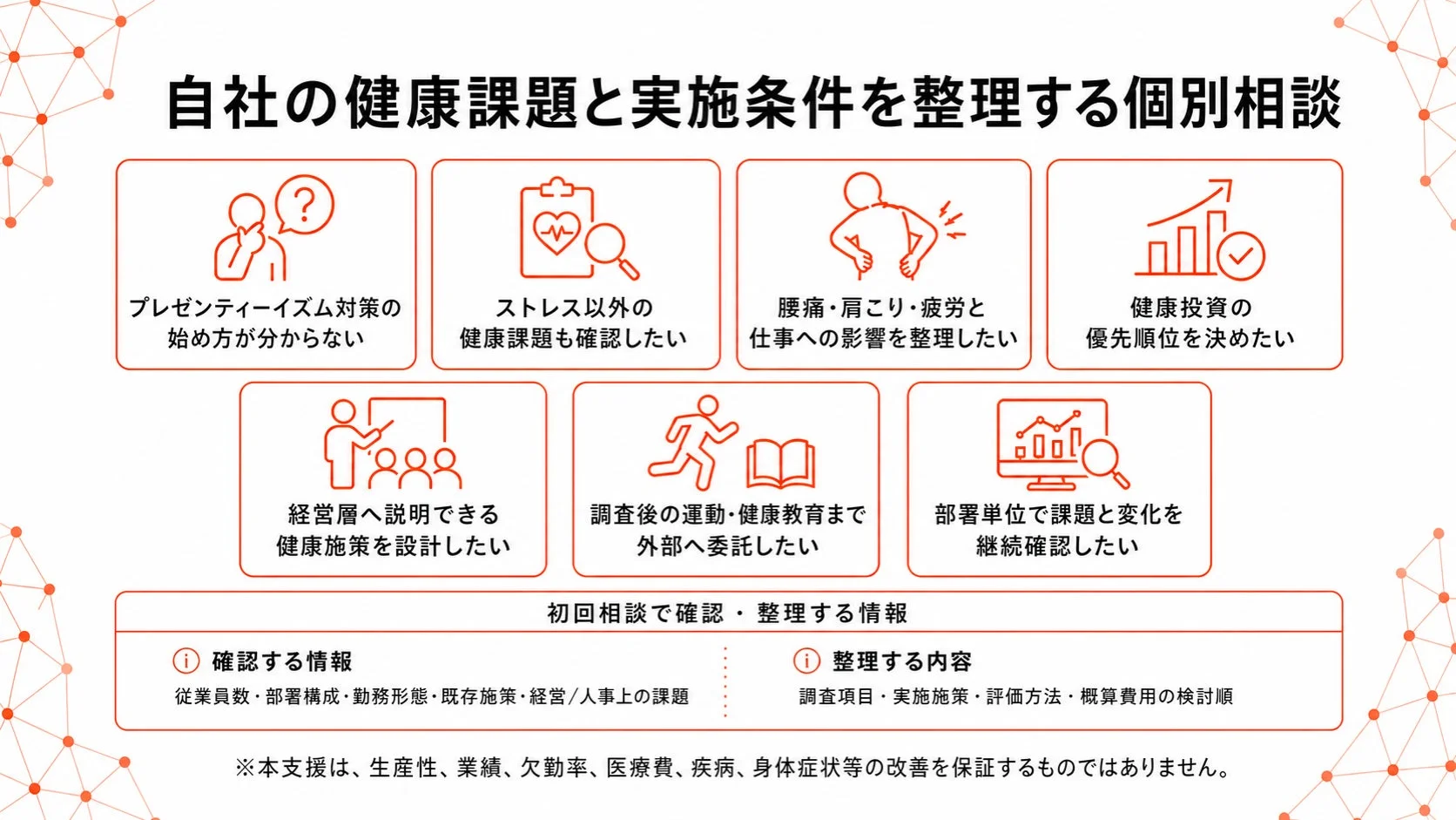 自社の健康課題と実施条件を整理する個別相談