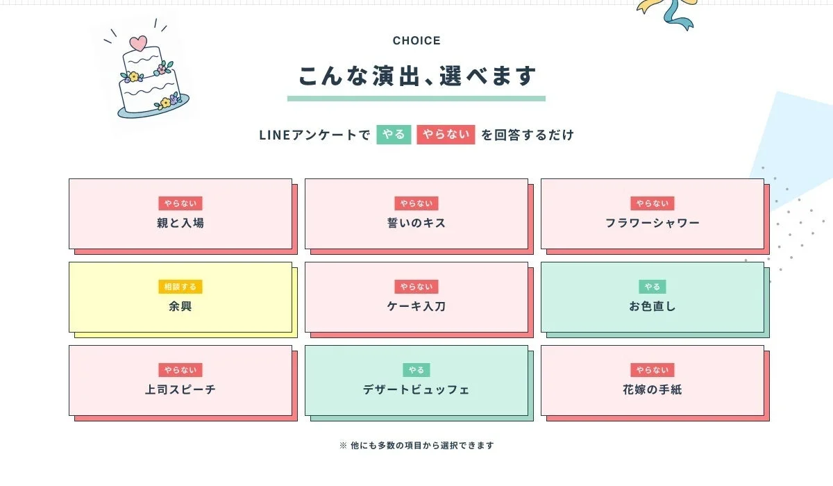 選べる内容の一例