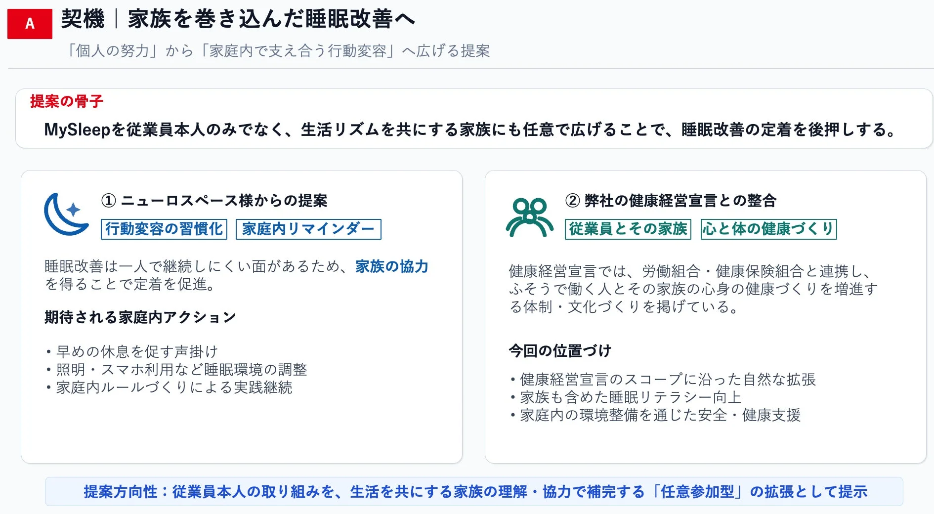 家族を巻き込んだ睡眠改善への提案に関する図