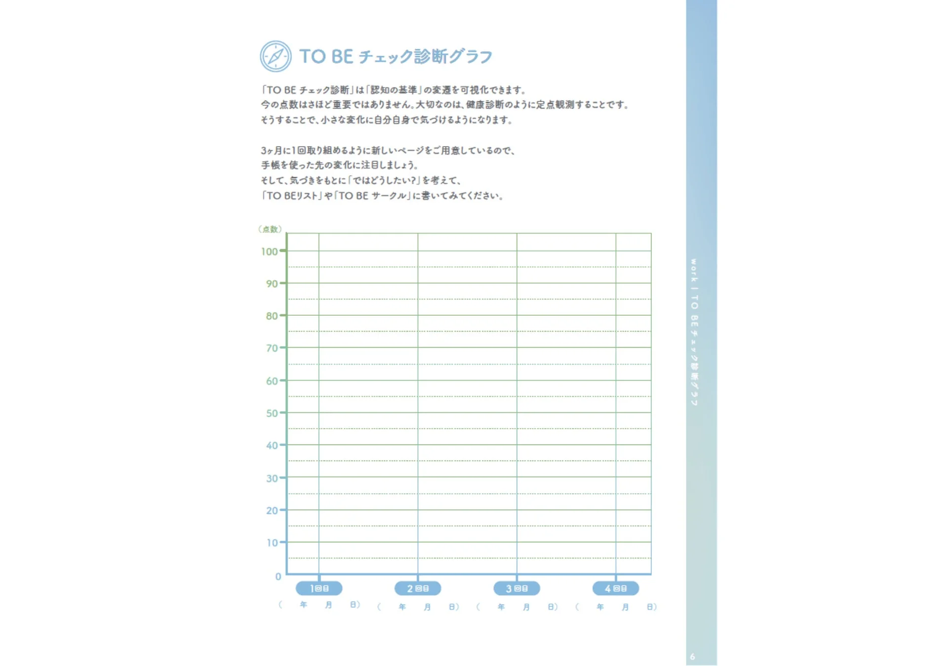 この画像は「TO BE チェック診断グラフ」というツールで、認知の基準の変遷を可視化し、小さな変化に気づくための定点観測を促します。3ヶ月に1回記録し、今後の行動計画を立てることを目的としています。