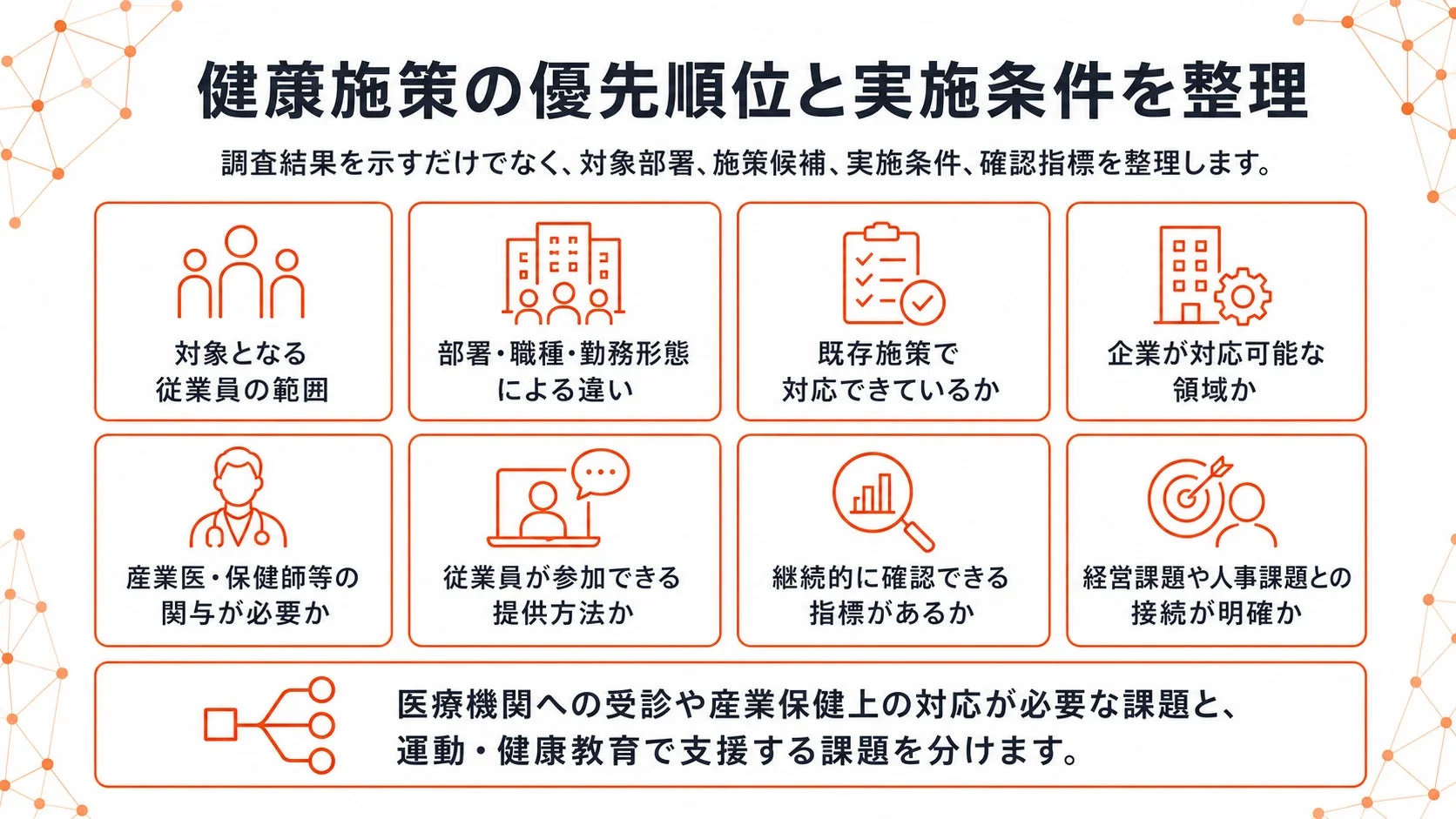 健康施策の優先順位と実施条件を整理