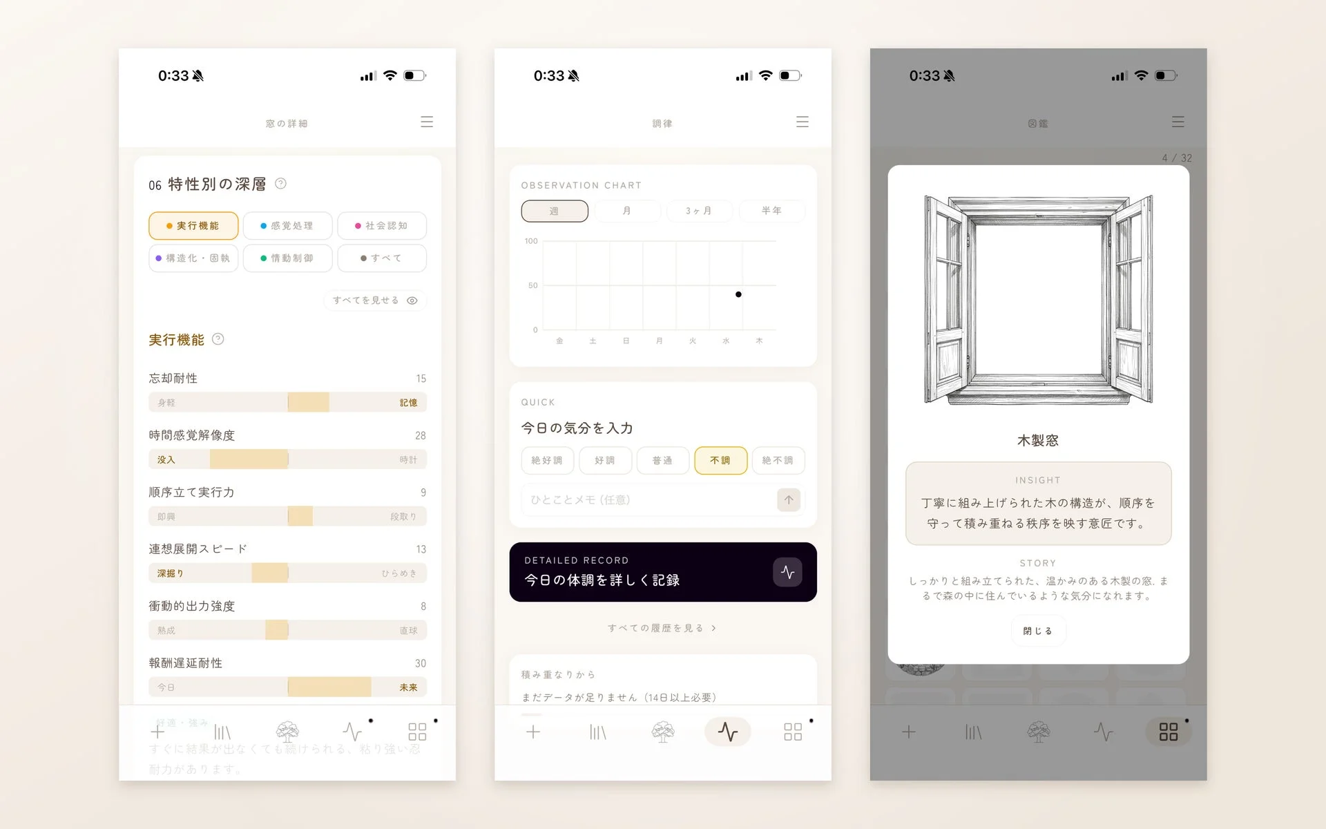 MADOアプリの詳細画面、指標の傾向、調律、図鑑