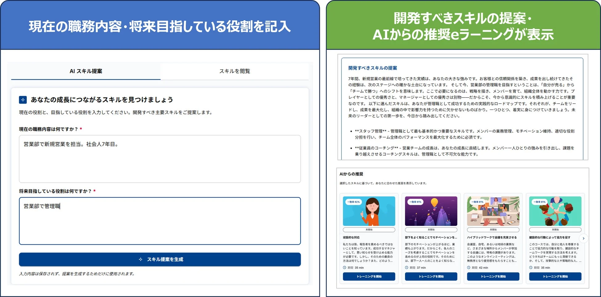 AIがスキルを提案し、eラーニングを推奨する画面
