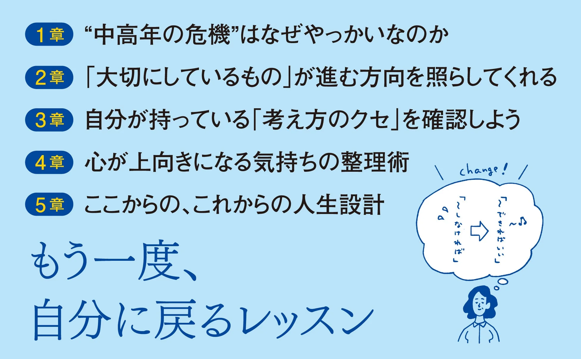 書籍の内容構成