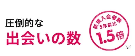 新規入会者数