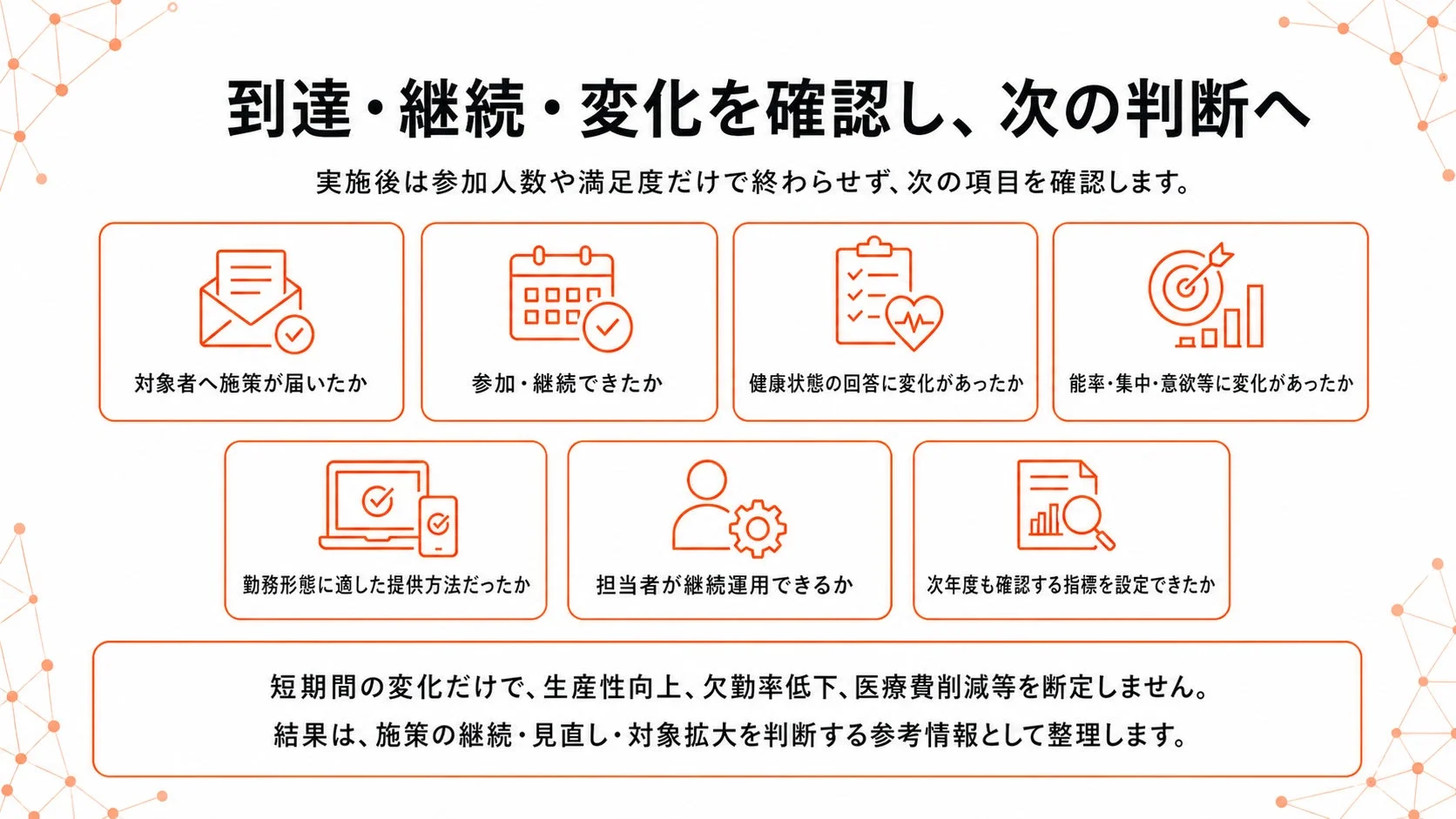 到達・継続・変化を確認し、次の判断へ