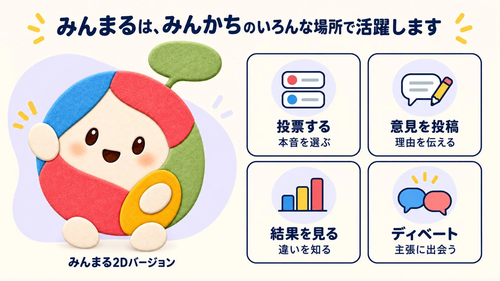 みんまるの活躍